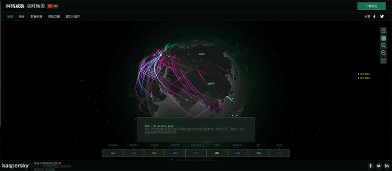 卡巴斯基网络威胁实时地图.png